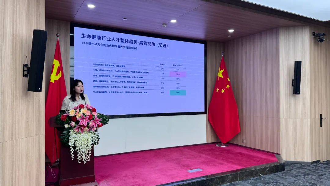 “纵观生命健康 蓄力未来人才”东莞市生物技术行业协会人力资源沙龙分享会成功举办(图2)
